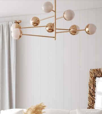 Stylowe lampy\Niestarzejąca się klasyka czyli abażury w geometrycznych kształtach\